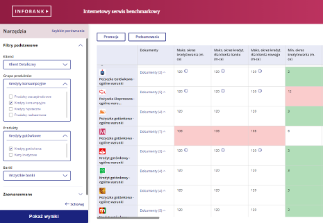 Infobank